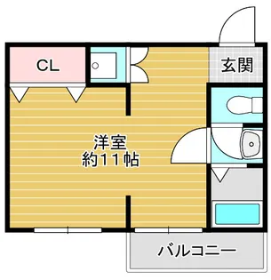 1Rの間取り画像
