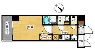 千葉県市川市行徳駅前4【マンション】の間取り