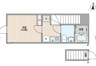 東京都北区中十条1【アパート】の間取り