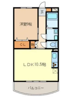 ミルフィーユふじみ野参番館【3階】の間取り