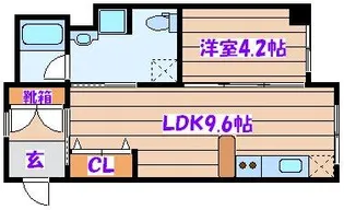 副都心ビル百番館木町通【3階】の間取り