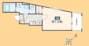 MELLAS成増【1階】の間取り