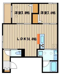 エキュルイユ【2階】の間取り