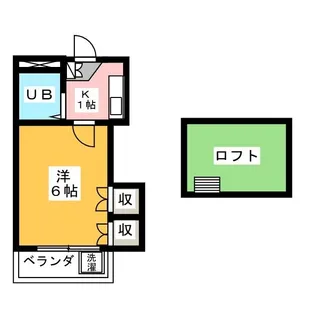 ソレイユ赤坪【2階】の間取り