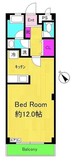 The developing Place【3階】の間取り