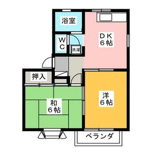 コーポナガタI【2階】の間取り