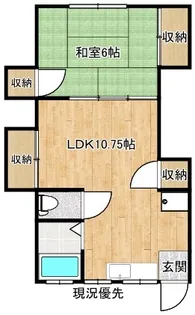 コーポグリーンハウス【2階】の間取り