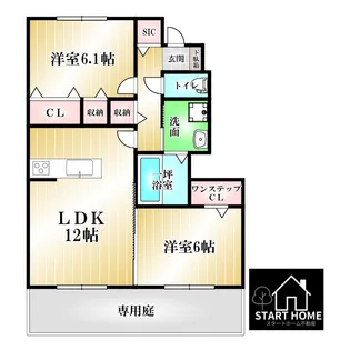 ヴェルドミール【2階】の間取り