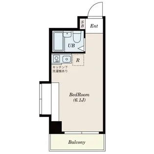 グリタァ六角橋【3階】の間取り