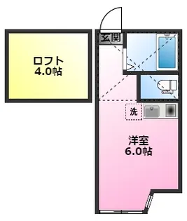 ユナイト武蔵小杉クリーブランドの杜【2階】の間取り