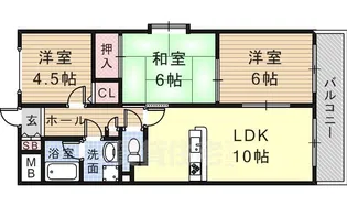 メゾンドール荒牧【2階】の間取り