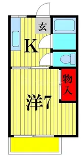 新松戸グリーンハイツ【1階】の間取り