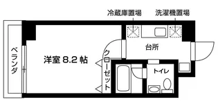 ロムーア山手通【2階】の間取り