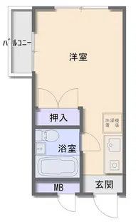 サンパレス南林間【2階】の間取り