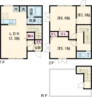 Premium Court宮前の間取り