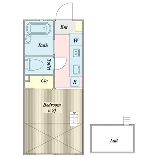 グランエッグス西荻窪【2階】の間取り