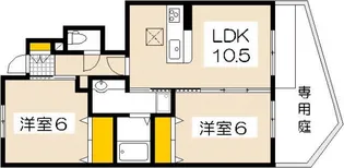 Gracious(グレーシャス)B【1階】の間取り