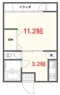 矢切ビル【3階】の間取り