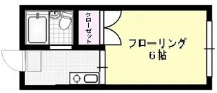 第3福伸コーポ【1階】の間取り