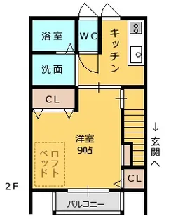 プレディール【2階】の間取り