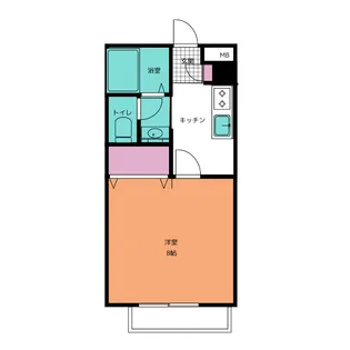 スクエアガーデンKAMAKURA C【2階】の間取り