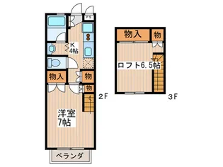 グランドールアベニュ【2階】の間取り