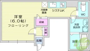 荒町Ave.【1階】の間取り