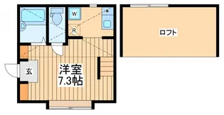 エーエスハウス【1階】の間取り