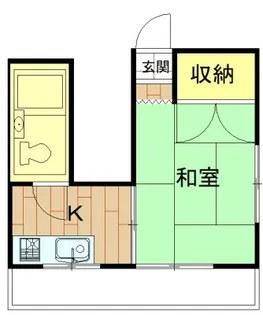 神奈川県川崎市中原区井田中ノ町【マンション】の間取り