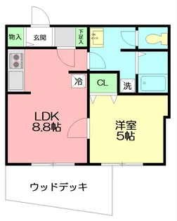 神奈川県小田原市浜町4【アパート】の間取り