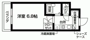 ジェイズ鷹番【1階】の間取り