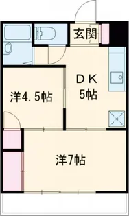 宇佐美マンション【3階】の間取り