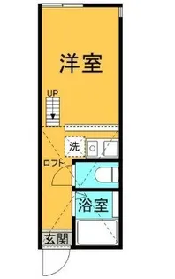 ユナイト・三春・テムズゲートウェイ【2階】の間取り