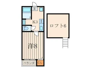グリ-ンフォレストの間取り