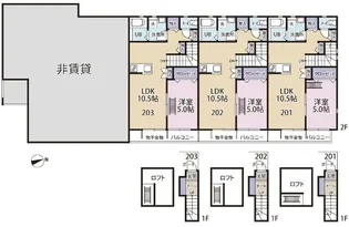 埼玉県蕨市塚越7【アパート】の間取り