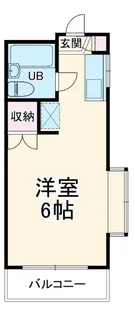 αNEXTビックフィールド【2階】の間取り