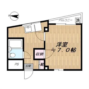 サンシティ【2階】の間取り