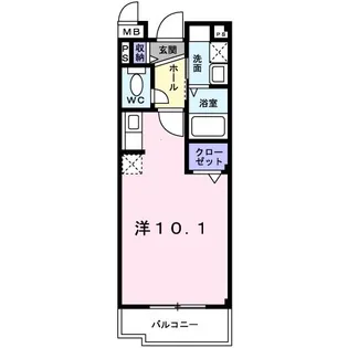 アベニュー【2階】の間取り