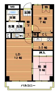コンフォートヴィラ緑橋【3階】の間取り