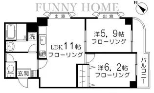 オーベルジュ三宿【7階】の間取り