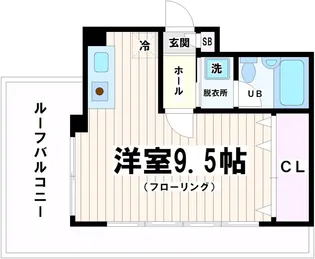 ピアサン烏山【5階】の間取り