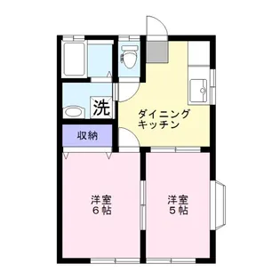 コーポリバーサイドインI【1階】の間取り
