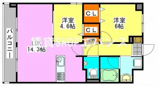 エストレヤ【2階】の間取り