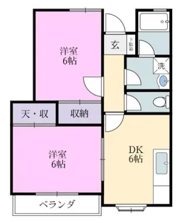 フローレンスエビハラ【2階】の間取り