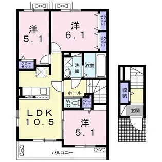 Renny village【2階】の間取り