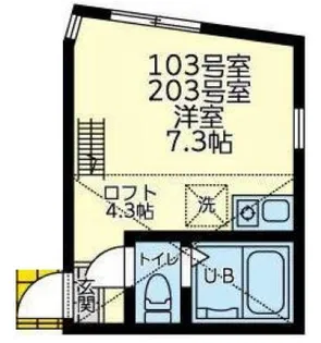 ユナイト追浜ハンプトン【1階】の間取り