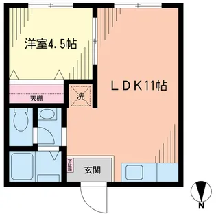 田中コーポA棟【1階】の間取り