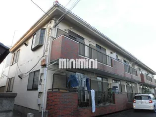 山王台ハイツIIの画像
