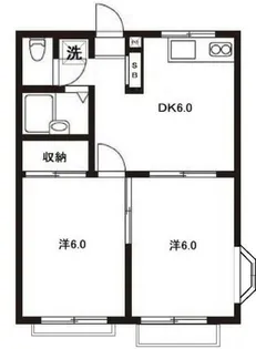 エステートピア【2階】の間取り