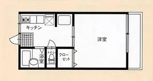 プリンスプリンセスガーデン【2階】の間取り